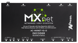 AC-MXNET-1G-D-Top-web Transparent