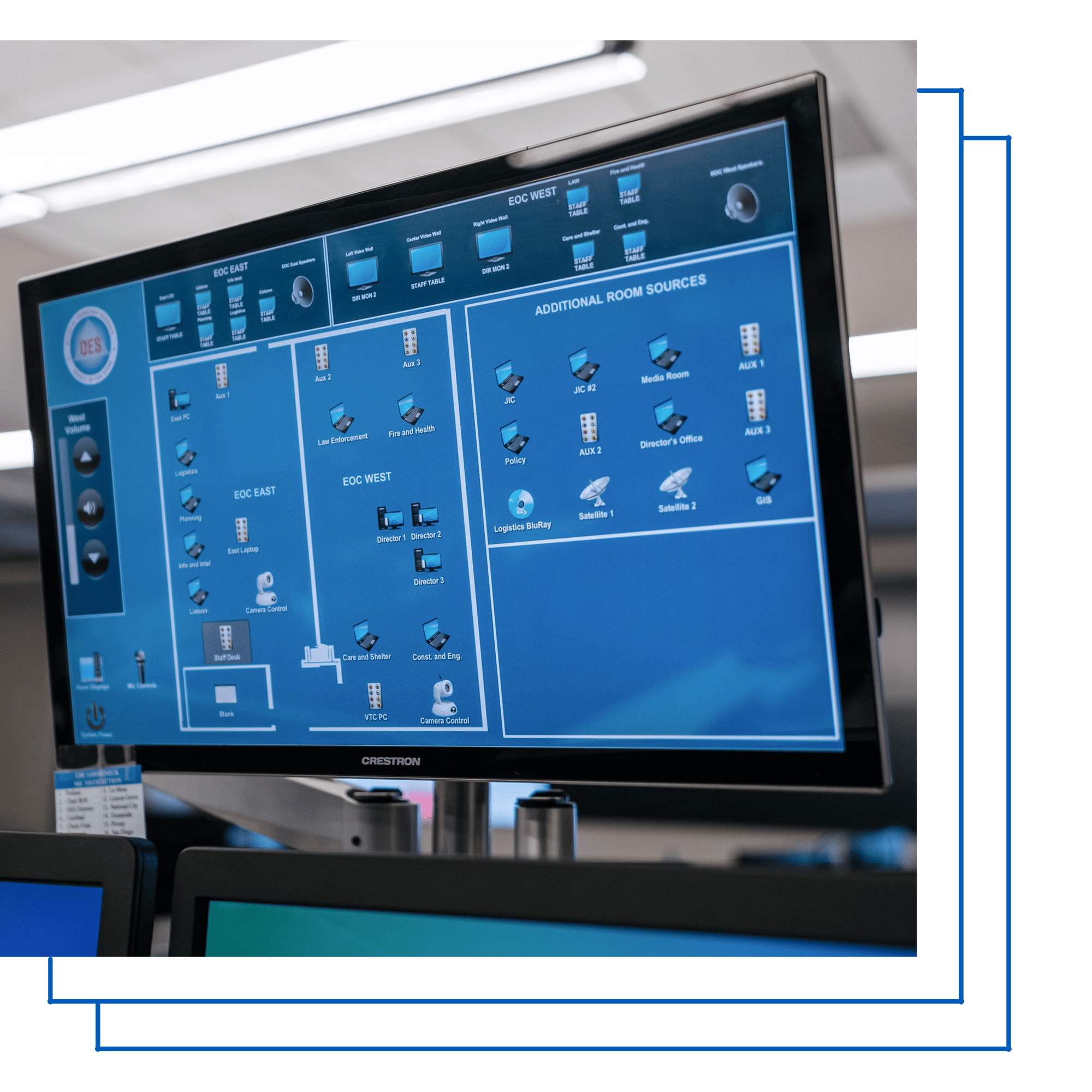 Operational Disaster Recovery