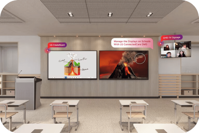 LG Creatboard Setup