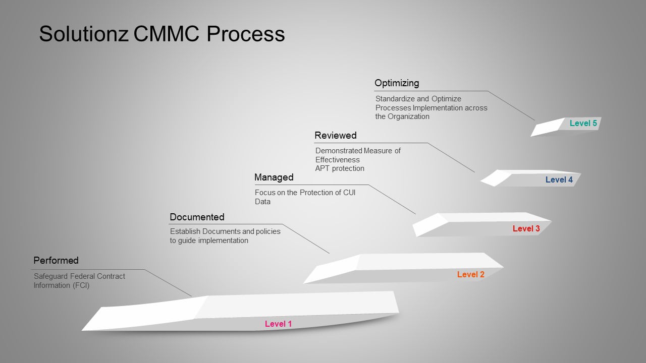 Slide2 (002)