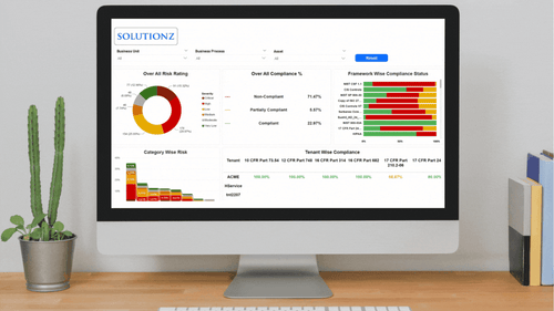 Cybersecurity Compliance