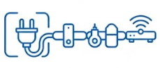 connected devices