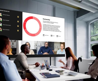 dvLED Meeting Room