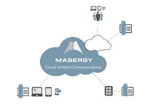 masery-cloud-unified-communications.jpg